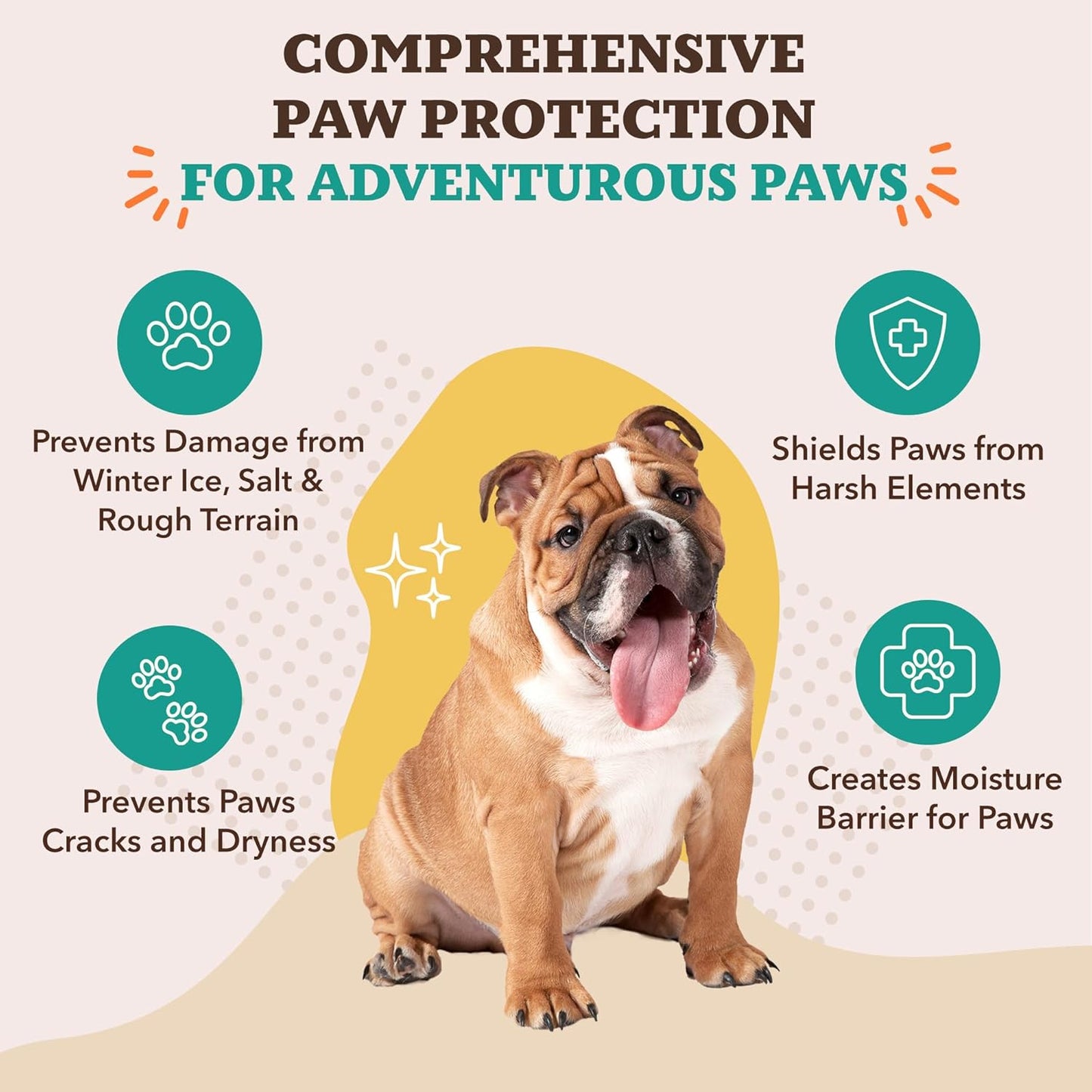 Pawtection Balm for Dogs (0.15Oz Stick) All-Natural, Lick-Safe Dog Paw Protector, Moisturizing Dog Paw Balm for Dry, Cracked Pad, Protects Paw from Winter Ice, Salt & Rough Terrain